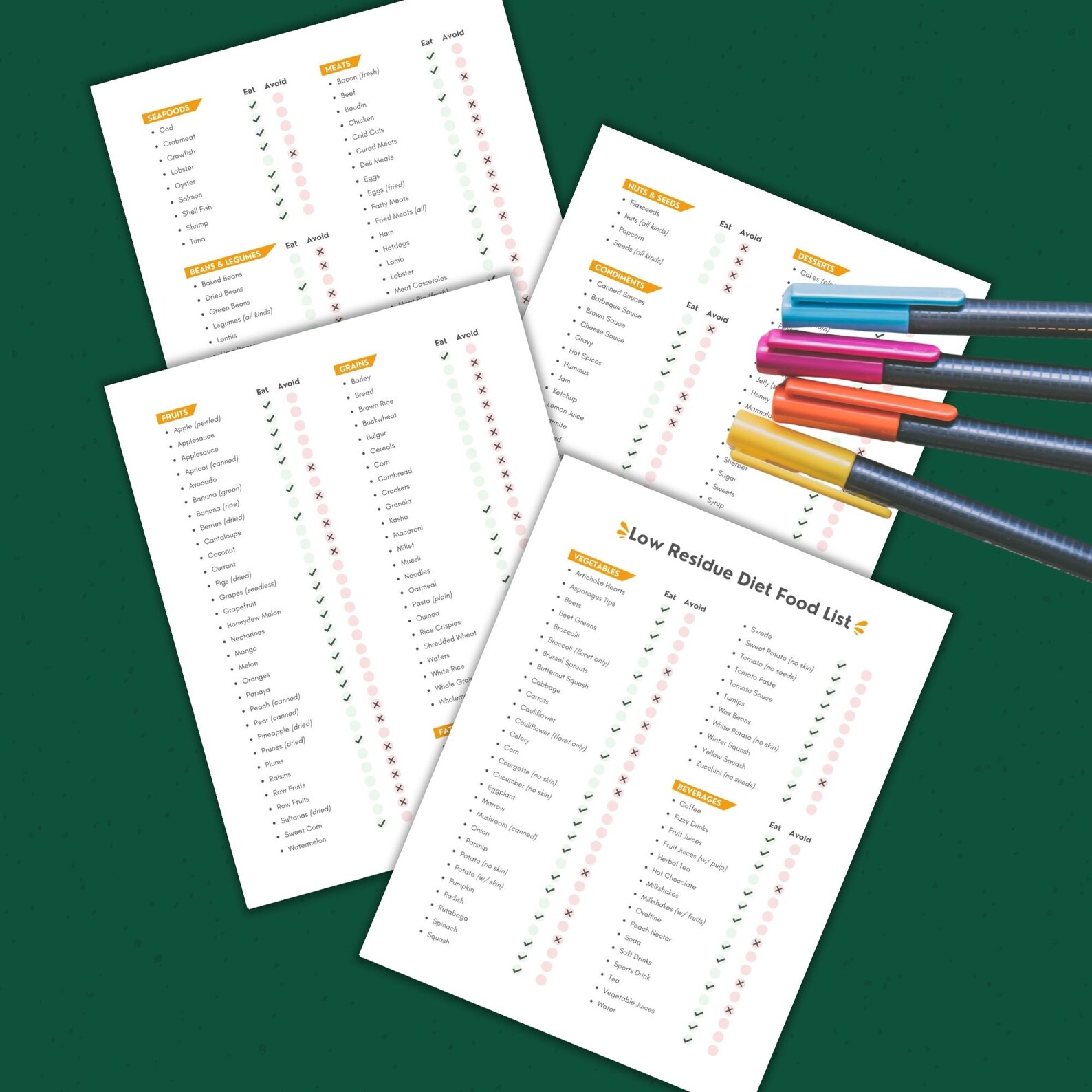 Low Residue Diet, Food Chart, Food Guide, List Printable, Low Residue ...