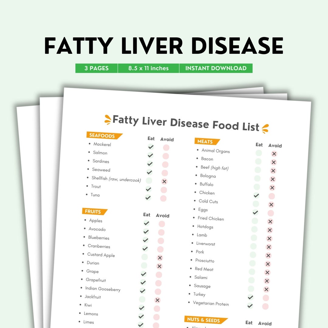 Fatty Liver Disease Food List | Color PDF | Foods to Eat & Avoid ...