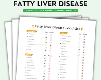 Fatty Liver Disease Food List | Color PDF | Foods to Eat & Avoid | Liver-Friendly and Printable Nutrition Guide | Digital Download
