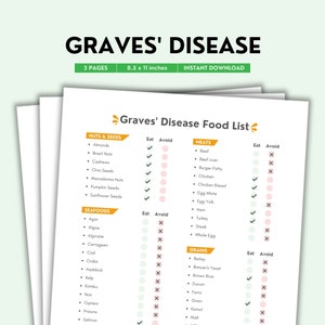 Graves Disease, Thyroid Disease, Chronic Illness, Food List, Thyroid Support, Graves Fighter, What Not To Eat, Invisible Illness, PDF File