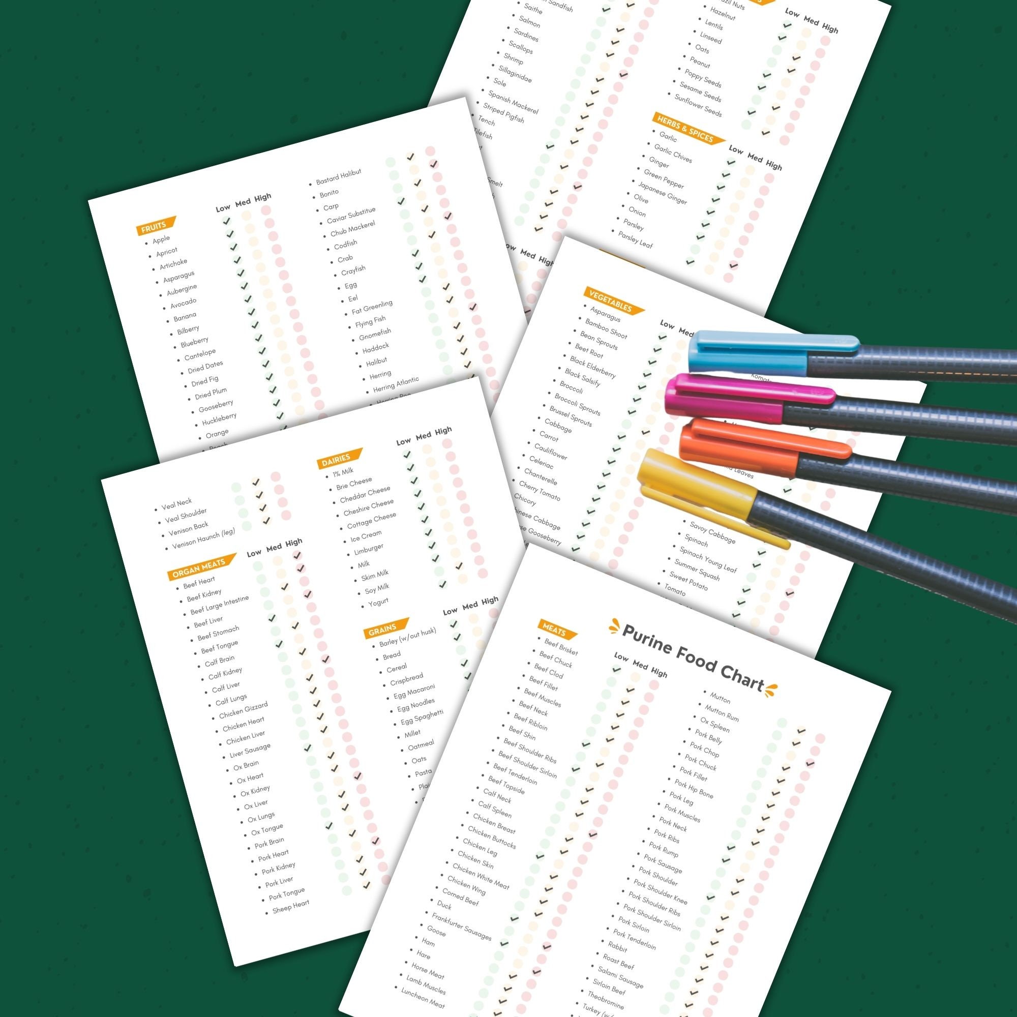 Purine Food Chart, High Purine Foods, Medium Purine Foods, Low Purine