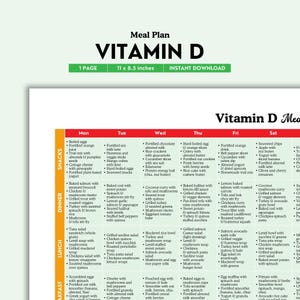 Vitamin D Meal Plan Printable, High Vitamin D Foods Guide, Immune Support Nutrition Chart, Healthy Eating PDF, Instant Download