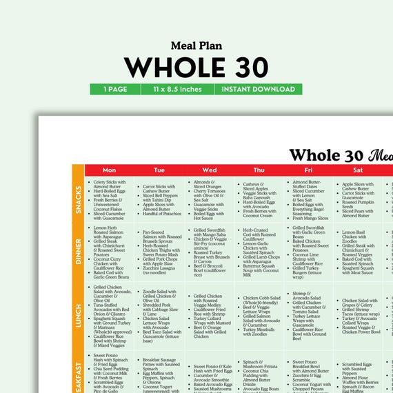 Whole 30 Meal Plan, Whole 30 Recipes, Healthy Recipes, Meal Planning, Whole Food Diet, Whole 30 Diet, Healthy Meals, Diet Meal Plan PDF File
