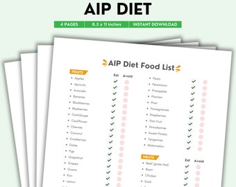 AIP Diet Food List Printable | Color PDF | Easy Autoimmune Grocery List for AIP Diet Beginners | Includes Allowed & Avoid Foods