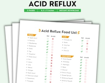 Acid Reflux, Grocery List, Gerd Diet, Low Acid Foods, Heartburn Food Guide, Heartburn Relief, Foods To Eat, Foods To Avoid, PDF Download