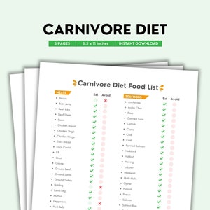 Carnivoordieet, Voedingslijst, Op vlees gebaseerd dieet, Dieet op dieren, Koolhydraatarm dieet, Eiwitrijk dieet, Boodschappenlijstje, Boodschappenlijstje Voedselgids pdf