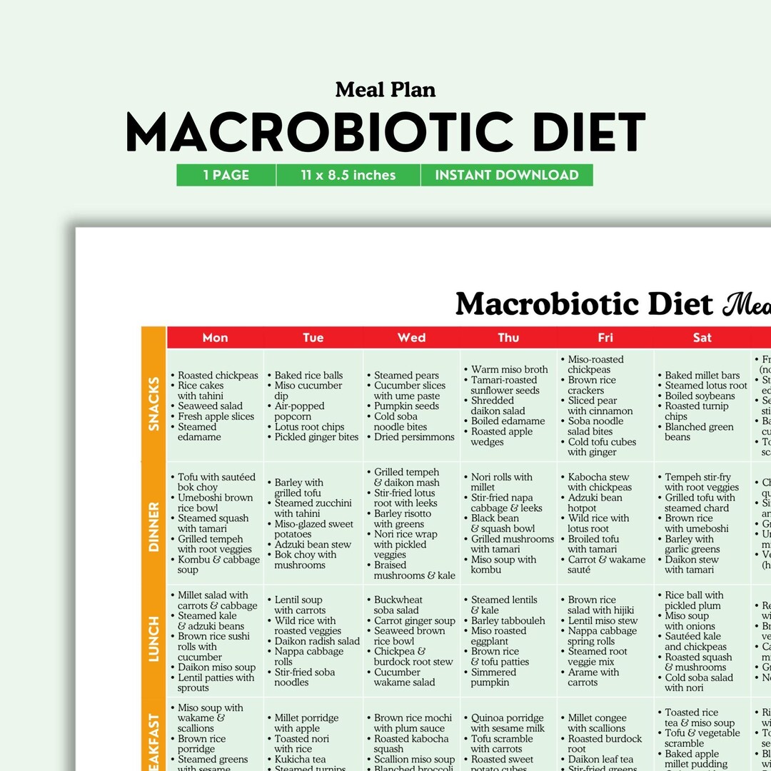 Macrobiotic Diet Meal Plan Printable | Color PDF | Easy Whole Foods ...
