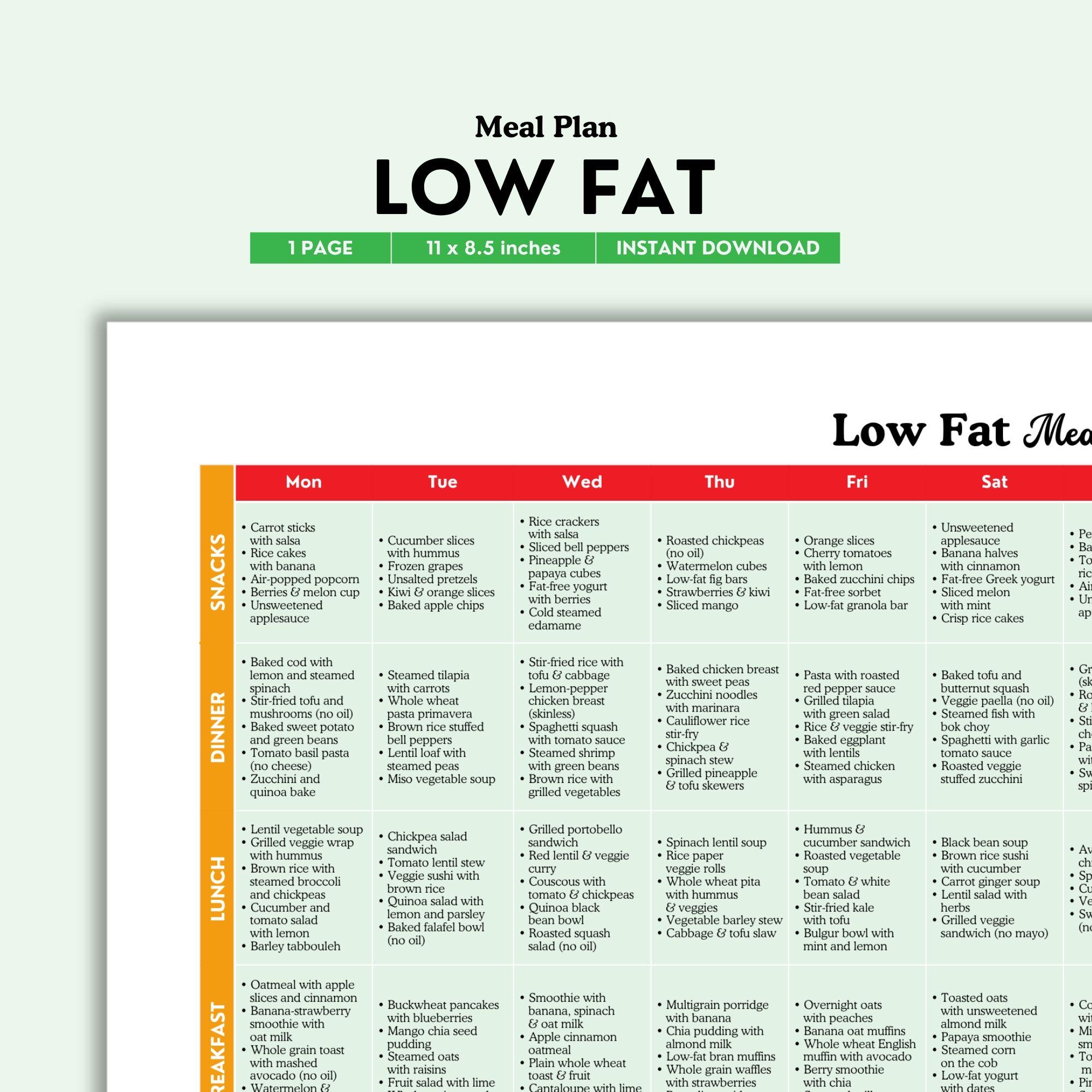 Skinny Fats Menu.pdf Low Fat Diet Meal Plan (color PDF) - Etsy