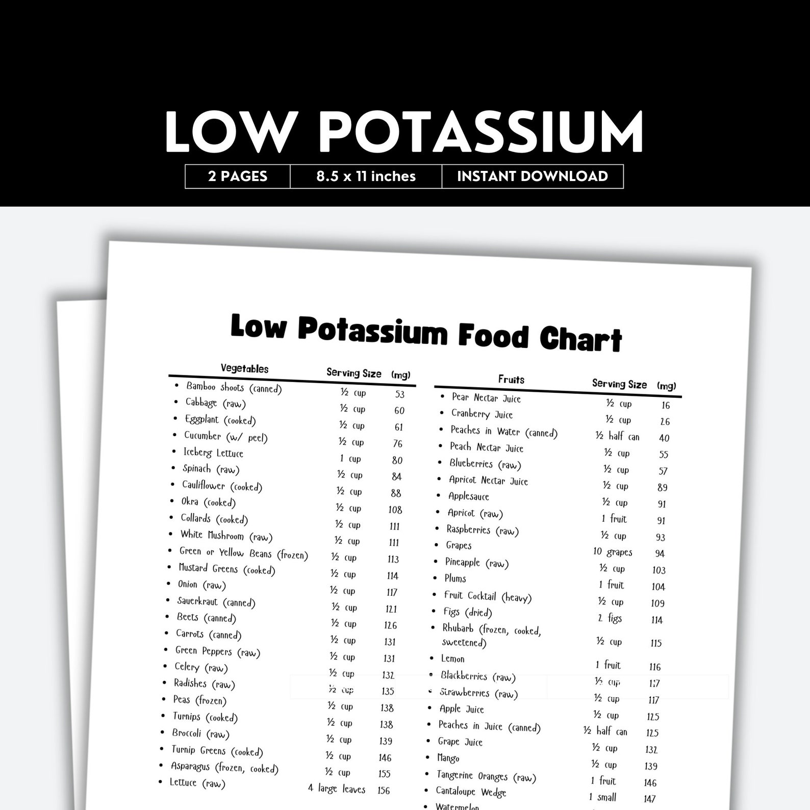 low-potassium-food-chart-kidney-disease-renal-diet-chronic-illness-grocery-list-shopping