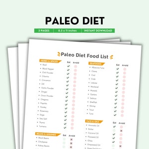 Dieta Paleo, Elenco Alimenti, Alimentazione Sana, Elenco Spesa, Approvato Paleo, Senza Cereali, Adatto a Paleo, Stile Di Vita Paleo, Cibi Da Mangiare, Cibi Da Evitare