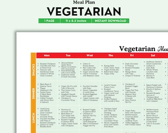 Vegetarian Meal Plan, Vegan Meal Plan, Meal Planning, Vegetarian Recipes, Healthy Eating, Easy Meal Plan, Vegetarian Meals, Vegetarian Food