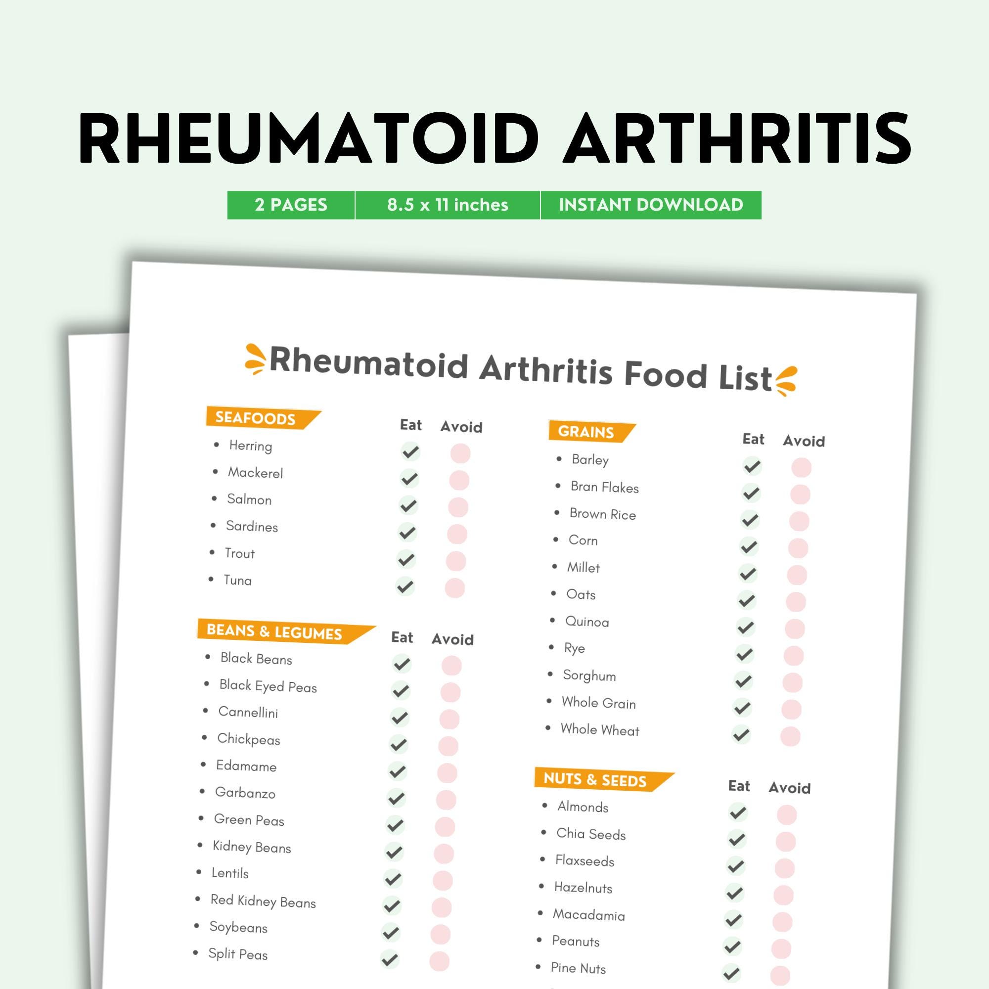 Rheumatoid Arthritis, Food List, RA Foods, Anti Inflammatory Foods ...