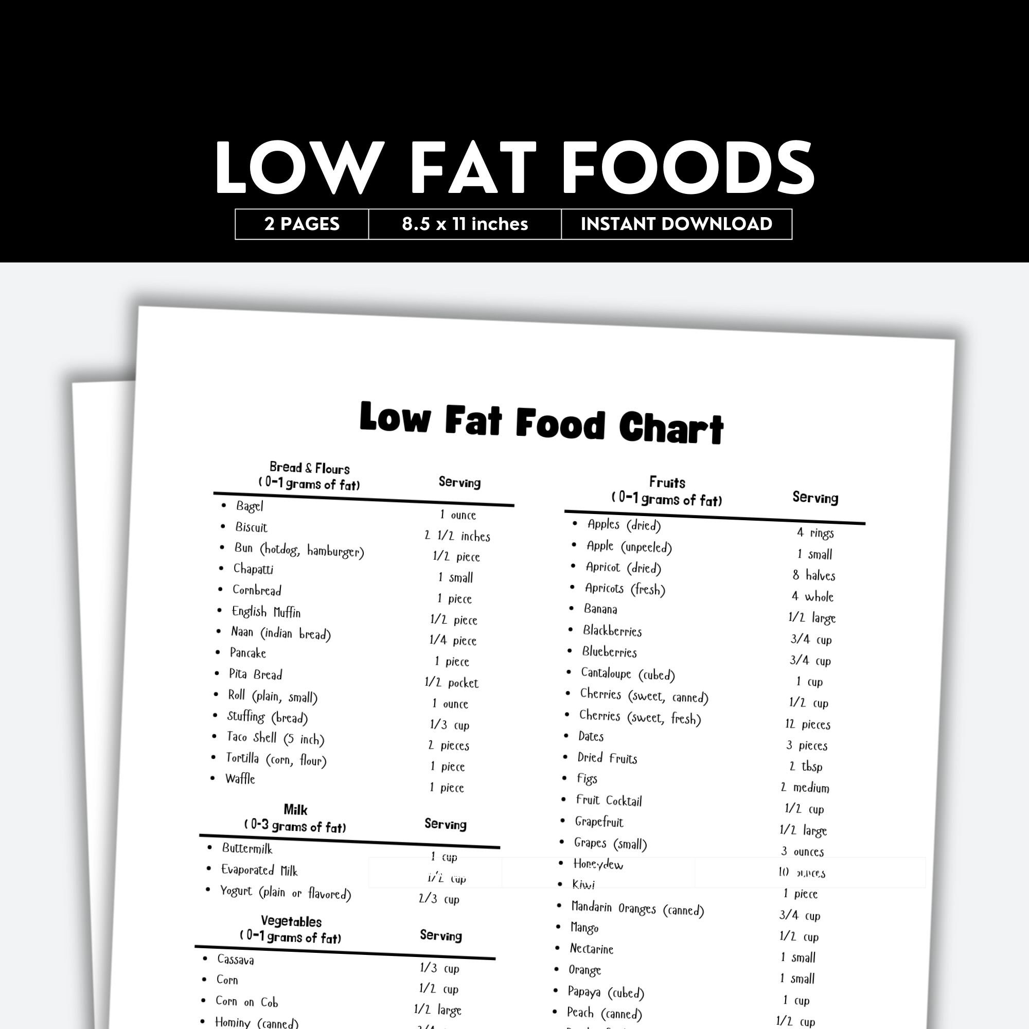 Low Fat Diet Food Chart Low Fat Foods Grocery List Shopping List Food Guide List Printable Low Fat Diet Food Chart Low Fat Foods Grocery List Shopping List Food Guide List Printable