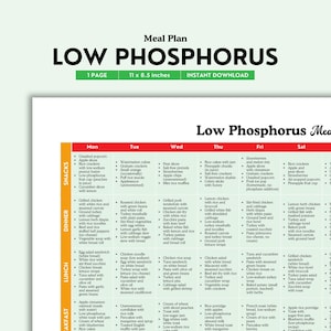 Plan posiłków dla osób z dietą niskofosforanową do druku | Kolorowy PDF | Pomysły na cotygodniowe posiłki dla osób z chorobami nerek | Prosty przewodnik po diecie kontrolującej poziom fosforu