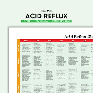 Acid Reflux Meal Plan Printable | Color PDF | Weekly GERD-Friendly Meal Ideas | Digestive Health Nutrition Guide | Digital Download