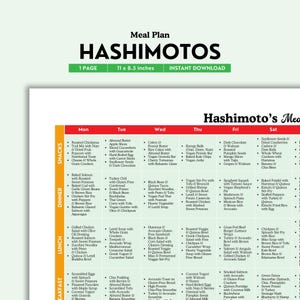 Hashimoto&#39;s Diet Meal Plan Printable | Color PDF | Easy Anti-Inflammatory & Thyroid-Friendly Meals for Energy and Balance | Weekly Plan