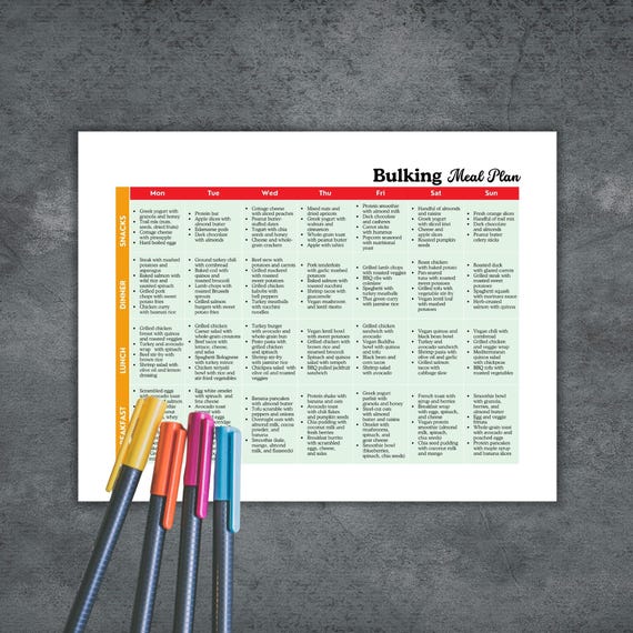 Bulking Meal Plan, Workout Plan, Build Muscle, Home Workout Plan - Main Image