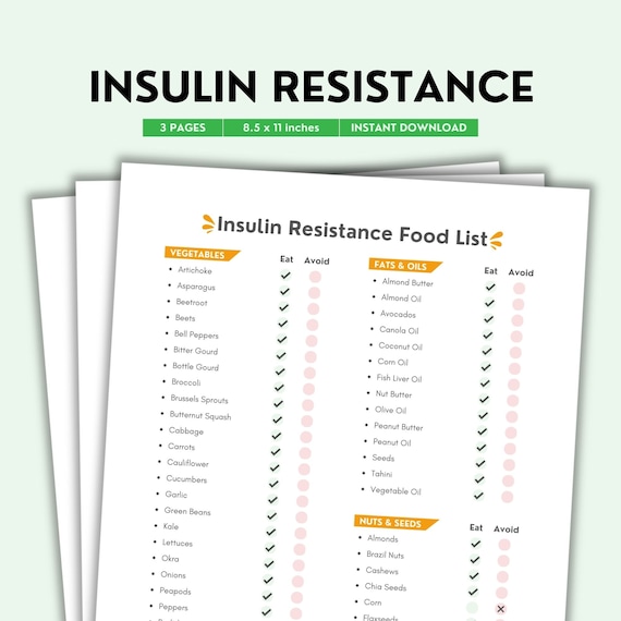Insulin Resistance, Food List, Insulin Resistance Diet, Grocery List, Food Guide, Pre-Diabetes Foods, Low Glycemic Foods, Blood Sugar PDF