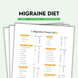 Migraine Diet, Food List, Headache Relief, Migraine Headache, Migraine Sufferer, Stress Relief, Migraine Symptoms, Invisible Disability PDF