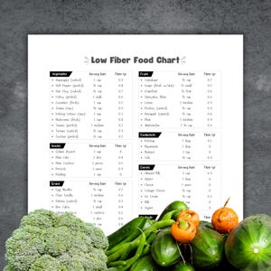 May include: A printed "Low Fiber Food Chart" lists serving sizes and fiber content for various foods. Vegetables, fruits, snacks, grains, condiments, and dairy are included. Fresh produce, including broccoli, tomatoes, and cucumbers, is visible in the foreground.