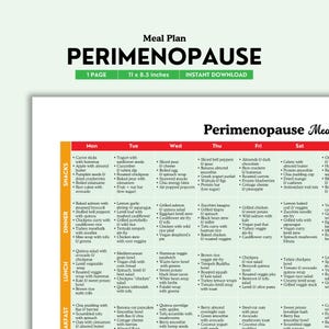 Perimenopause Meal Plan: Anti-Inflammatory Foods, Hormone Balance (PDF Print