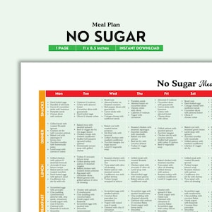 Piano alimentare senza zucchero, piano alimentare per diabetici, piano alimentare, preparazione dei pasti per diabete di tipo 2, elenco di alimenti a basso contenuto di carboidrati, dieta prediabetica, senza zucchero, PDF sano