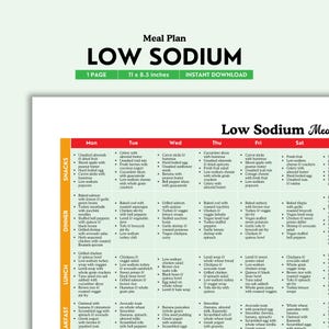 Low Sodium Meal Plan Printable | Color PDF | Easy Heart-Healthy Meal Ideas for Blood Pressure Support | Weekly Plan for Beginners