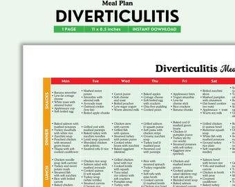 Diverticulitis Meal Plan Printable | Color PDF | Easy Lo-Fiber Meal Ideas for Flare-Up Recovery & Sensitive Digestion | Digital Download