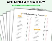 Anti Inflammatory, Grocery Lists, Food Lists, Shopping List, Food Guide, Allowed Food List, Low Carb Food, Weight Loss, Printable Food List