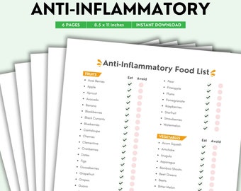 Anti Inflammatory, Grocery Lists, Food Lists, Shopping List, Food Guide, Allowed Food List, Low Carb Food, Weight Loss, Printable Food List