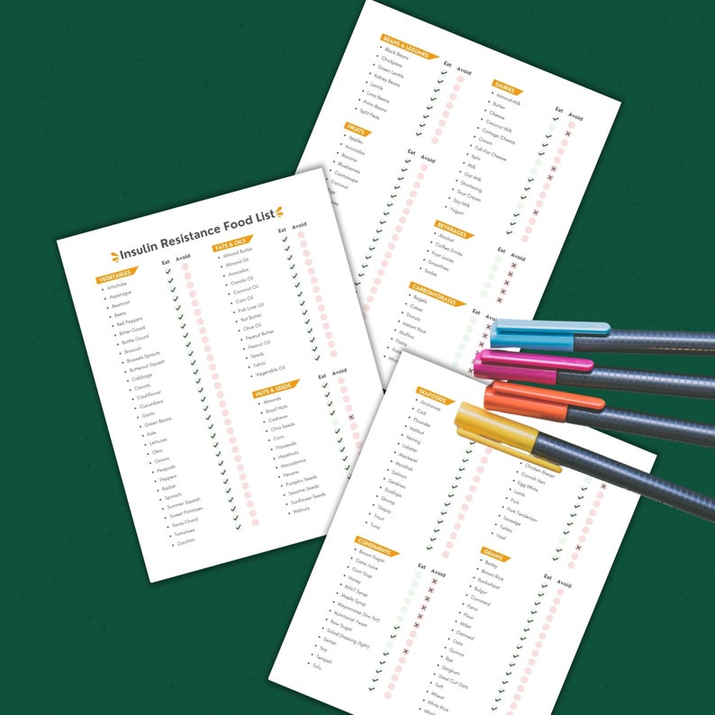 May include: A printable insulin resistance food list with checkboxes for "Eat" and "Avoid" next to each food item. The list is divided into categories such as Vegetables, Fruits, Nuts & Seeds, Grains, and more. The list is printed on white paper and is surrounded by colorful pens.