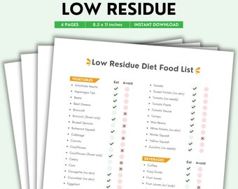 Low Residue Diet Food List Printable | Color PDF | Foods to Eat & Avoid for Digestive Health | Gut-Friendly Nutrition Guide