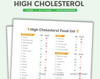 High Cholesterol, Food List, Grocery List, Shopping List, Food Guide ...