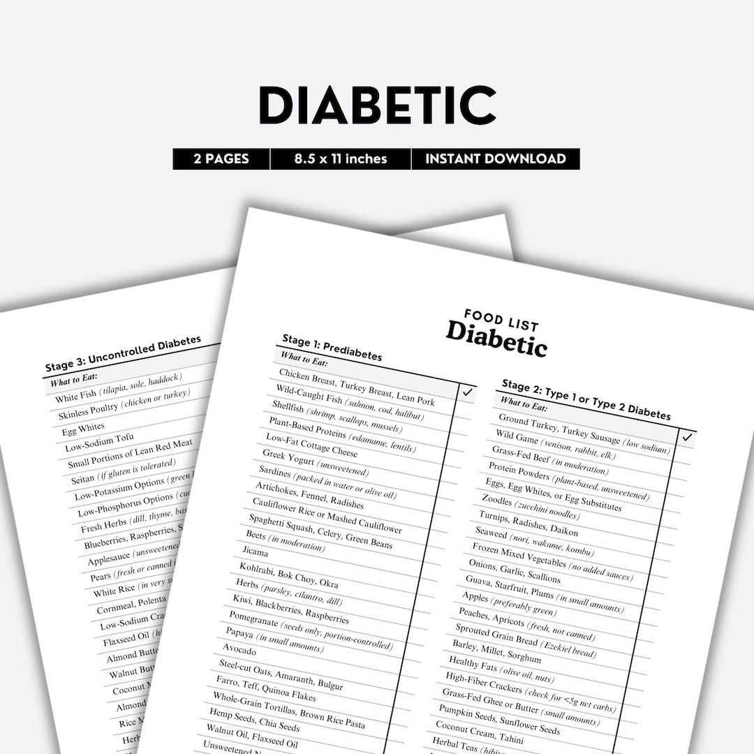 Printable Low Carb Diet Grocery List Diabetes