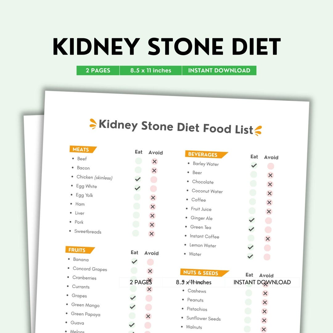 Kidney Stone Diet Food List Printable | Color PDF | Foods to Eat ...