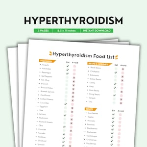 Hyperthyroidism Diet Food List Printable | Color PDF | Foods to Eat & Avoid for Thyroid Health and Symptom Support | Nutrition Guide