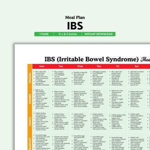IBS Essensplan Printable | PDF | Einfache Mahlzeiten für empfindliche Magen & IBS Relief | Low Fod Map-inspirierter Wochenplan | Digitaler Download