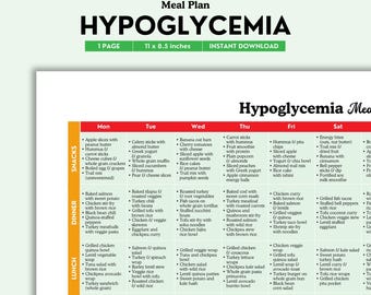 Hypoglycemia Meal Plan Printable | Color PDF | Weekly Blood Sugar-Stabilizing Meal Ideas | Low Glycemic Nutrition Guide | Digital Download