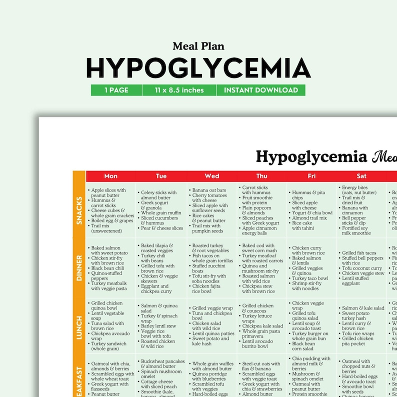 Hypoglycemia Diet Meal Plan Printable, Low Blood Sugar Food Guide