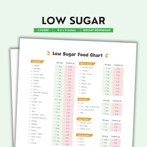 Low Sugar, Food Chart, Sugar Free, Food List, Reduced Sugar, Low Carb, Sugar-Free Diet, Food Guide, Sugar Content, Grocery List PDF Download