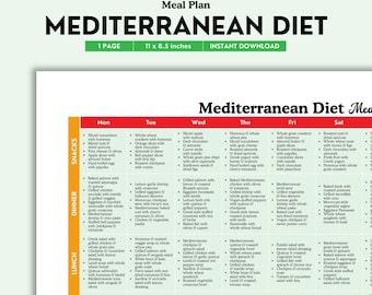Dieta Mediterránea, Plan de Alimentación, Pérdida de Peso, Recetas Saludables, Preparación de Comidas, Plan de Alimentación Saludable, Comida Saludable, Guía Mediterránea, Dieta Saludable