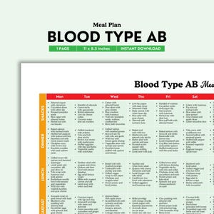 Blood Type AB Diet Meal Plan Printable | Color PDF | Easy Weekly Meal Ideas Based on the Blood Type Diet | Support Wellness and Digestion