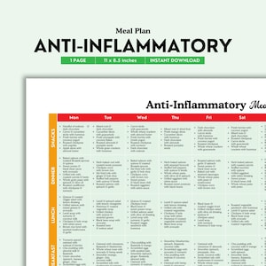 Anti Inflammatory, Meal Plan, Inflammatory Foods, Weight Loss, Inflammation Diet, Healthy Recipes, Digestive Health, Low Inflammation PDF