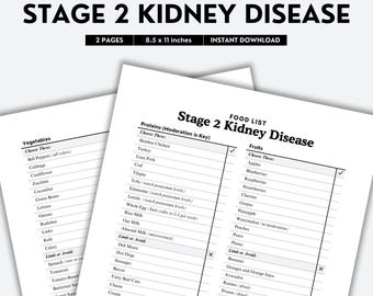 Lista de Alimentos para Doença Renal em Estágio 2 para Imprimir | PDF em Preto e Branco | Guia de Alimentos Fáceis para Comer e Evitar em uma Dieta Saudável para os Rins | Download Digital