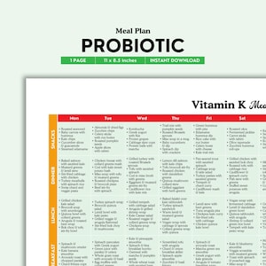 Vitamin K Meal Plan Printable | Color PDF | Weekly Vitamin K-Rich Meal Ideas | Bone & Blood Health Nutrition Guide | Digital Download