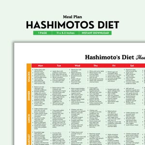 Hashimotos Diet, Meal Plan, Food List, Thyroid Health, Foods To Eat, Foods To Avoid, Healthy Eating, Food Guide, Grocery List, Shopping List