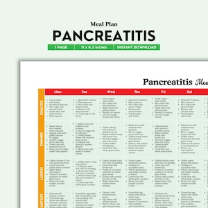 Pancreatitis Meal Plan, Pancreatitis Diet, Low Fat Foods, Anti Inflammatory, Chronic Illness, Inflamed Pancreas, Healthy Meals, PDF File