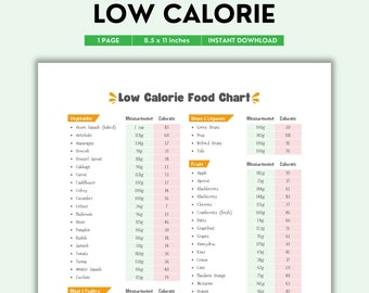Low Calorie, Food Chart, Food Guide, Calorie Content, Calorie Tracking, Calorie Control, Food List, Low Calorie Diet, Healthy Diet, PDF File