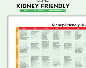 May include: A printable meal plan for a kidney-friendly diet. The plan includes breakfast, lunch, dinner, and snacks for each day of the week. The meal plan is designed to be low in sodium and potassium, and includes a variety of healthy foods.