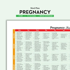 Schwangerschaft Essensplan Printable | PDF | Wöchentliche nahrhafte Mahlzeit-Ideen für Mütter-zu-Be | Gesunde Schwangerschaft Ernährungsratgeber